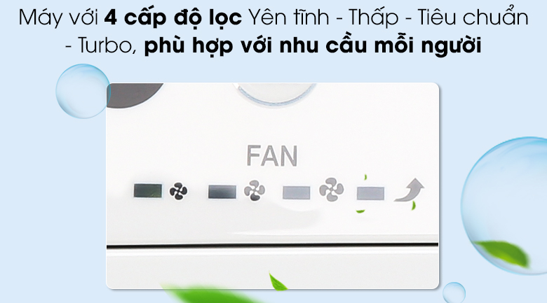 [Trả góp 0%][GIAN HÀNG UY TÍN] [HÀNG CHÍNH HÃNG] Máy lọc không khí Daikin MC55UVM6