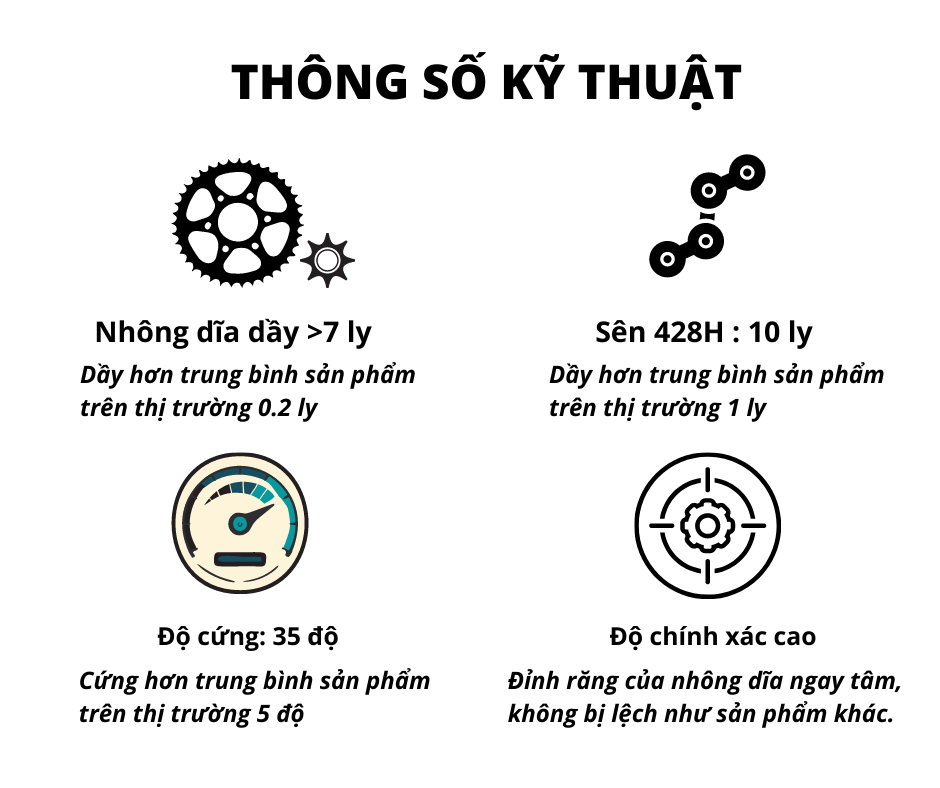 [FreeshipMAX] [HCM]NHÔNG SÊN DĨA SIRIUS FI VÀNG