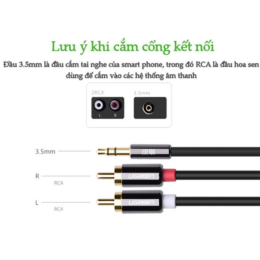 Cáp audio 3.5mmra 2 đầu RCA 1.5M UGREEN UG 10583