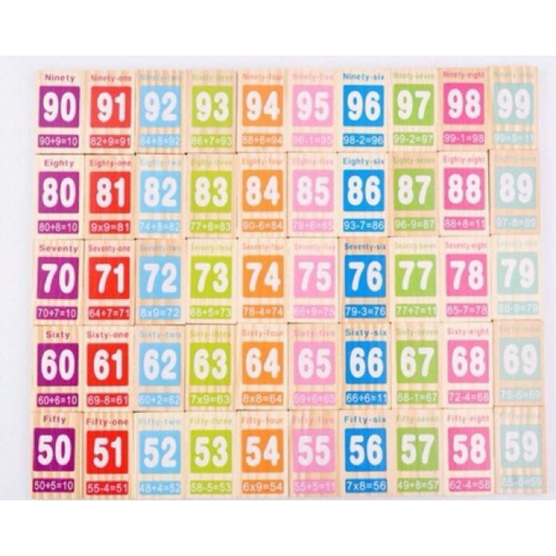 Đồ Chơi Domino 100 số học toán