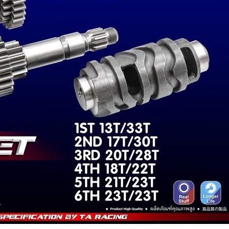 Bộ số độ TA RACING- EX135 5S - EX150 ( 6 số ) (1 COMBO + HEO SỐ)