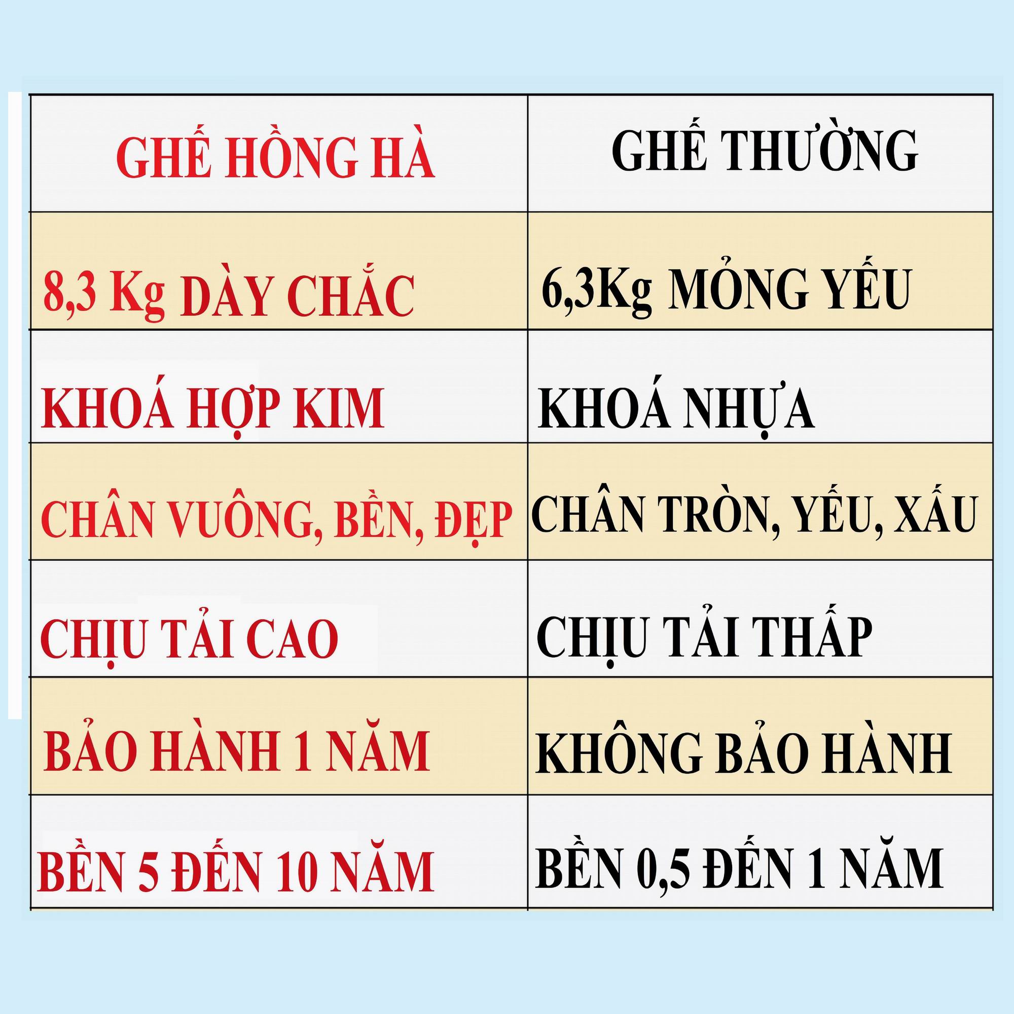 Ghế thư giãn Hồng Hà