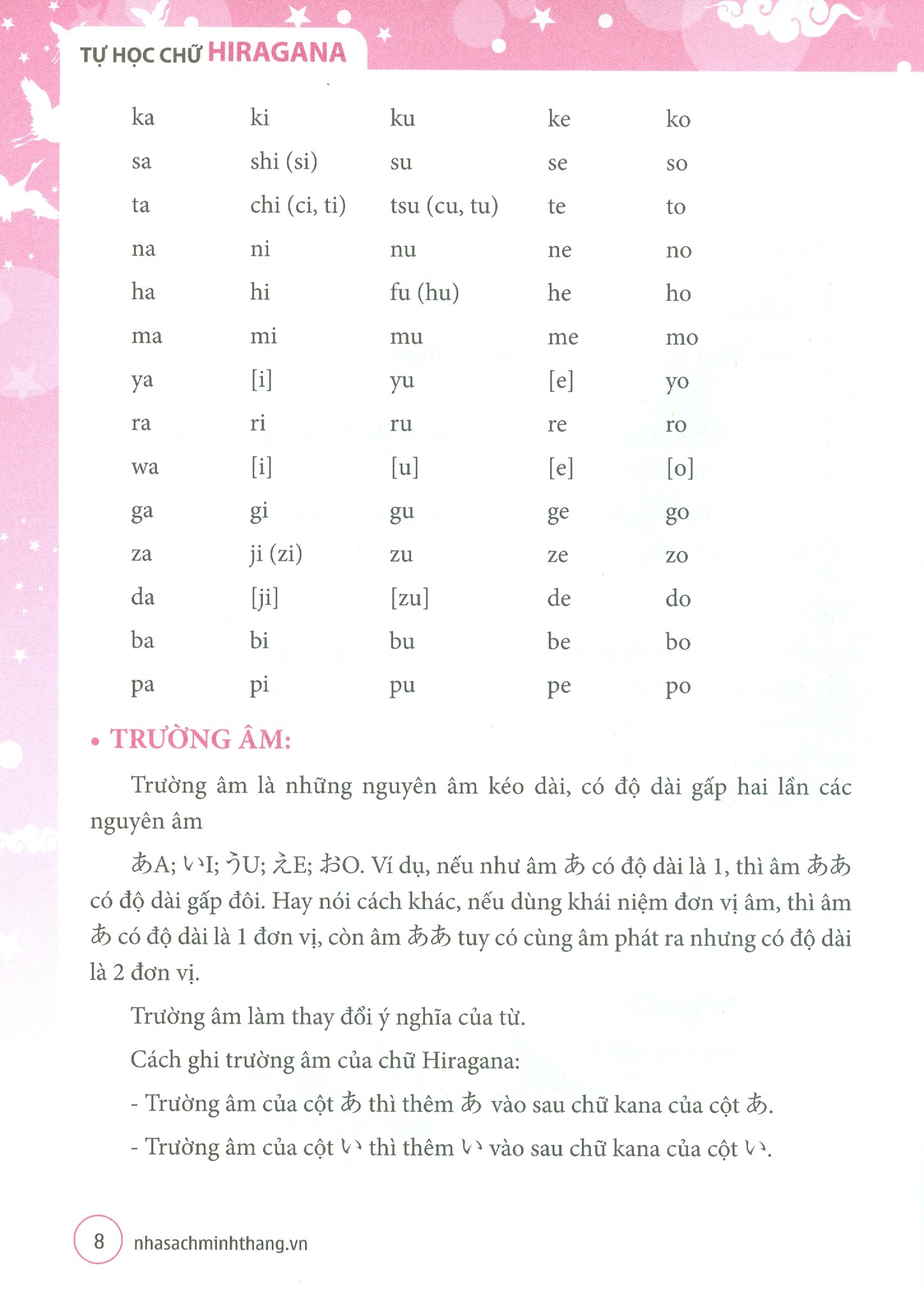 Tự Học Chữ Hiragana - Nihongo Kyoukasho