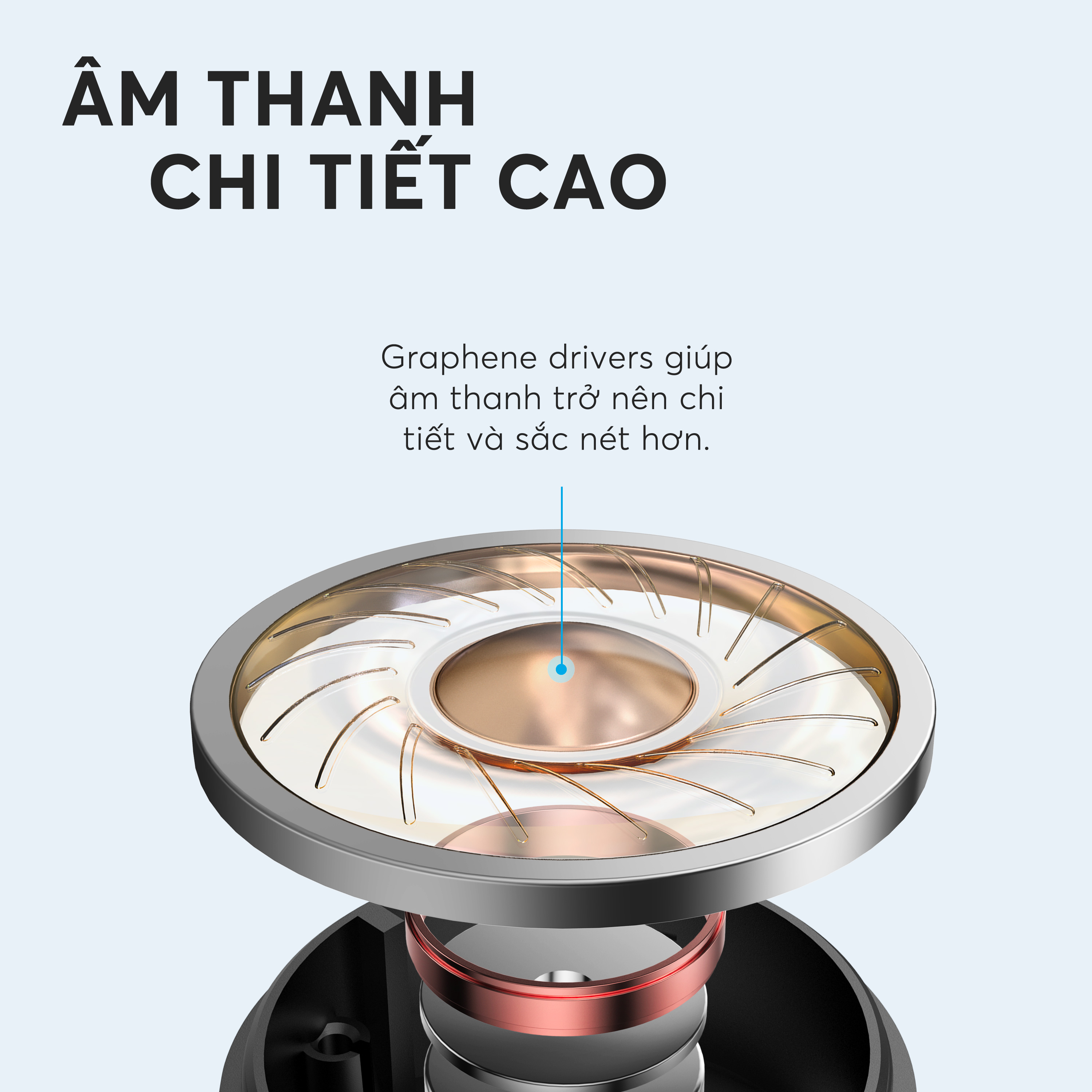 Tai Nghe Bluetooth True Wireless Anker SoundCore Life P2 A3919