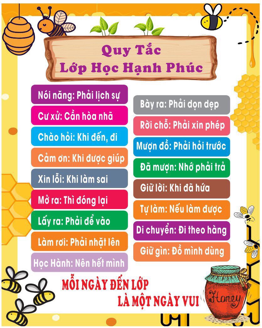 Quy tắc lớp học hạnh phúc (sáng), Chất liệu bạt -  1mx80cm