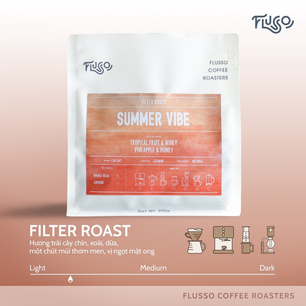 (Mẫu dùng thử 30g) Cà Phê Cold Brew Nguyên Chất Flusso Summer Vibe - Cà Phê Ủ Lạnh Cold Brew, Pour Over