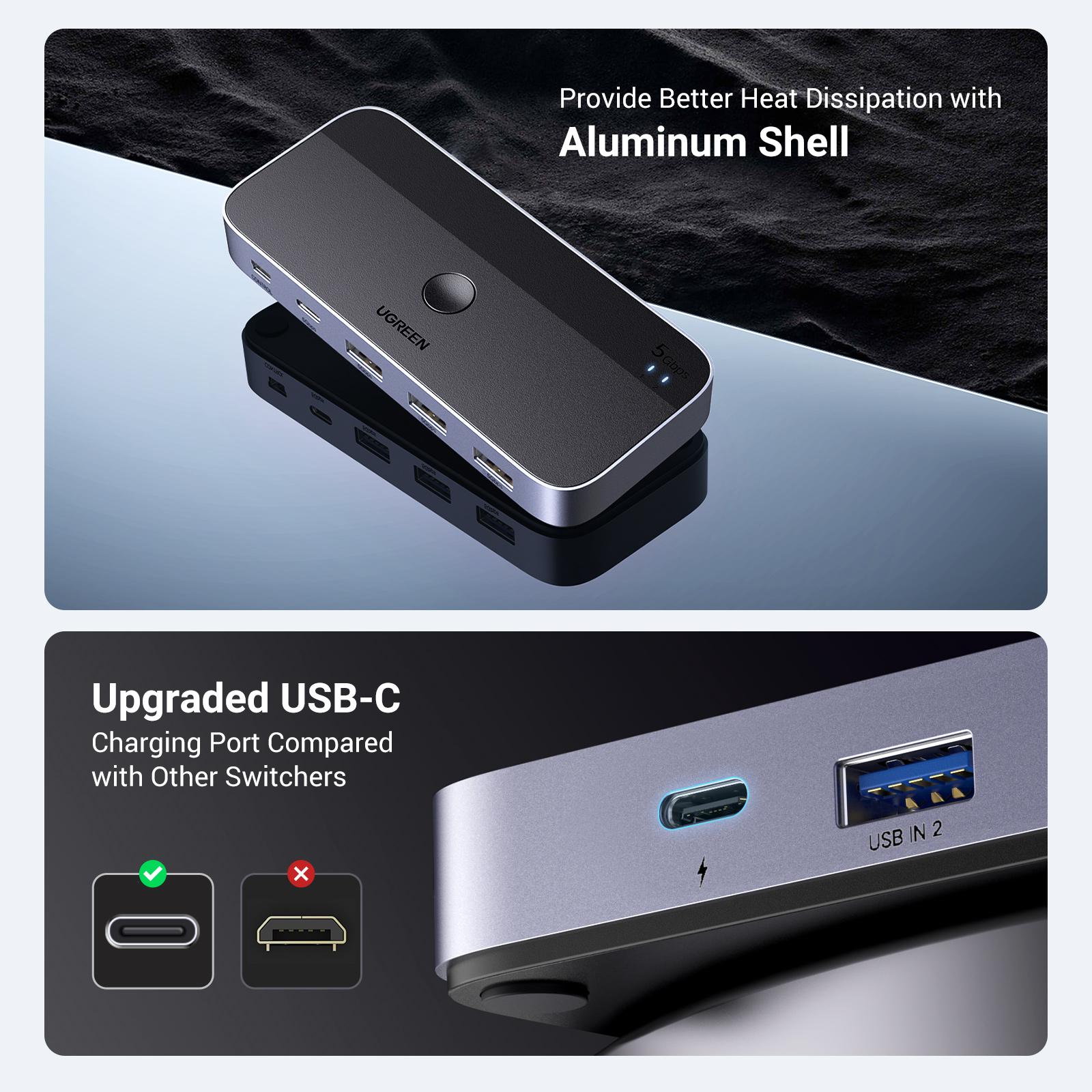 UGREEN 5Gbps Shared Switcher 2 Computer Share 4 USB Devices output 3 USB-A for keyboard Mouse Flash Disk Model:15705