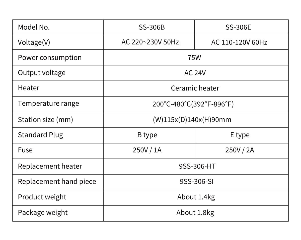 Máy hàn chỉnh nhiệt Pro'skit SS-306B (75W)