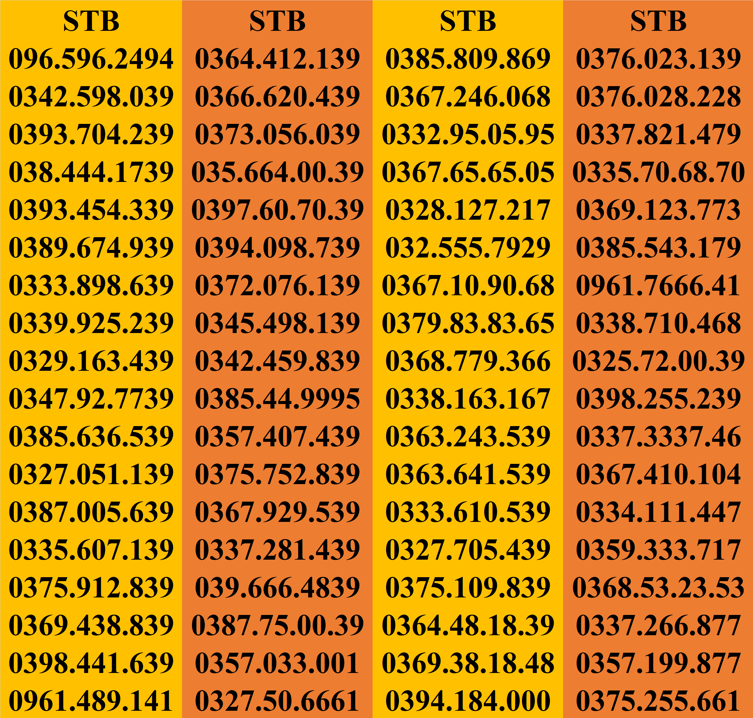 [HCM]Sim Viettel thần tài sim thần tài giá rẻ.