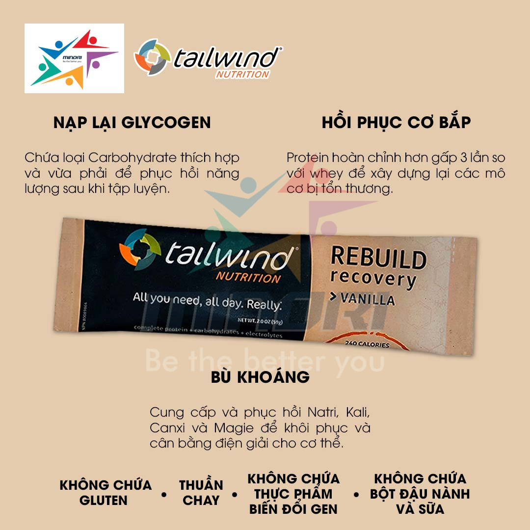 Thực Phẩm Bổ Sung TailWind Rebuild Recovery Coffee