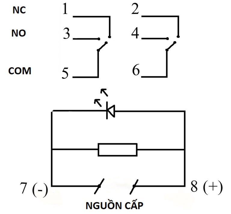 Relay trung gian HH62P 12VDC, 12VAC, 24VDC, 220VAC