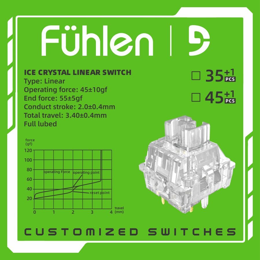 Combo bàn phím cơ FUHLEN H75S (KIT) 3-MODE/ GASKET/ HOTSWAP/ MẠCH XUÔI - New Version 2023