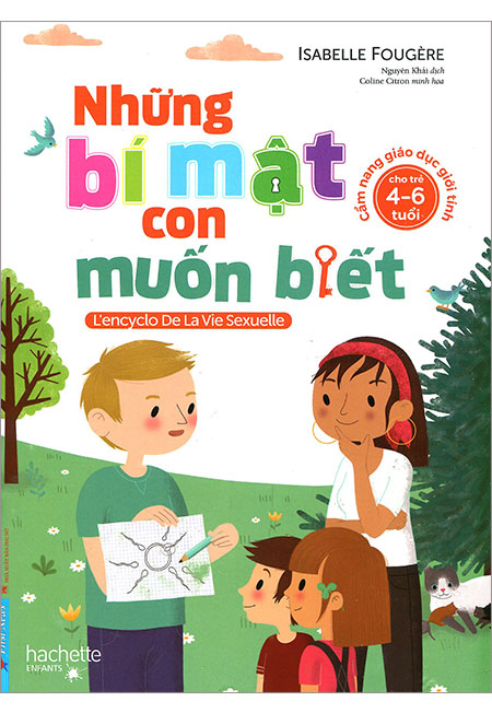 Sách - những bí mật con muốn biết - cẩm nang giáo dục giới tính cho trẻ 4-6 tuổi - phương nam book