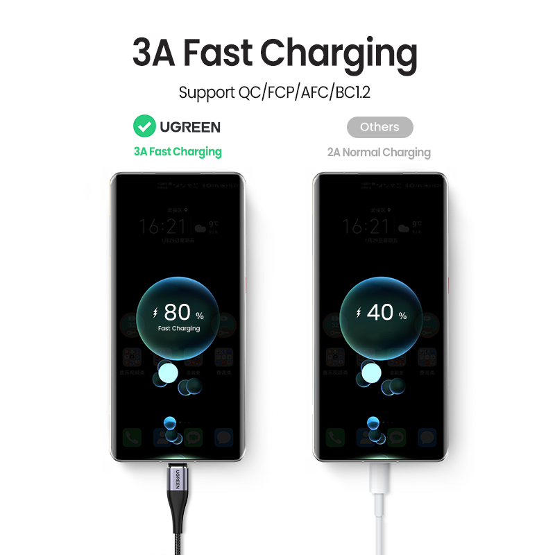 UGREEN 1m tính loại C 3A Cáp dữ liệu sạc nhanh Micro USB cho Samsung S23 S22 Xiaomi 11t 12t Nam châm Bộ sạc USB C cho điện thoại di động Dây USB Model:60276