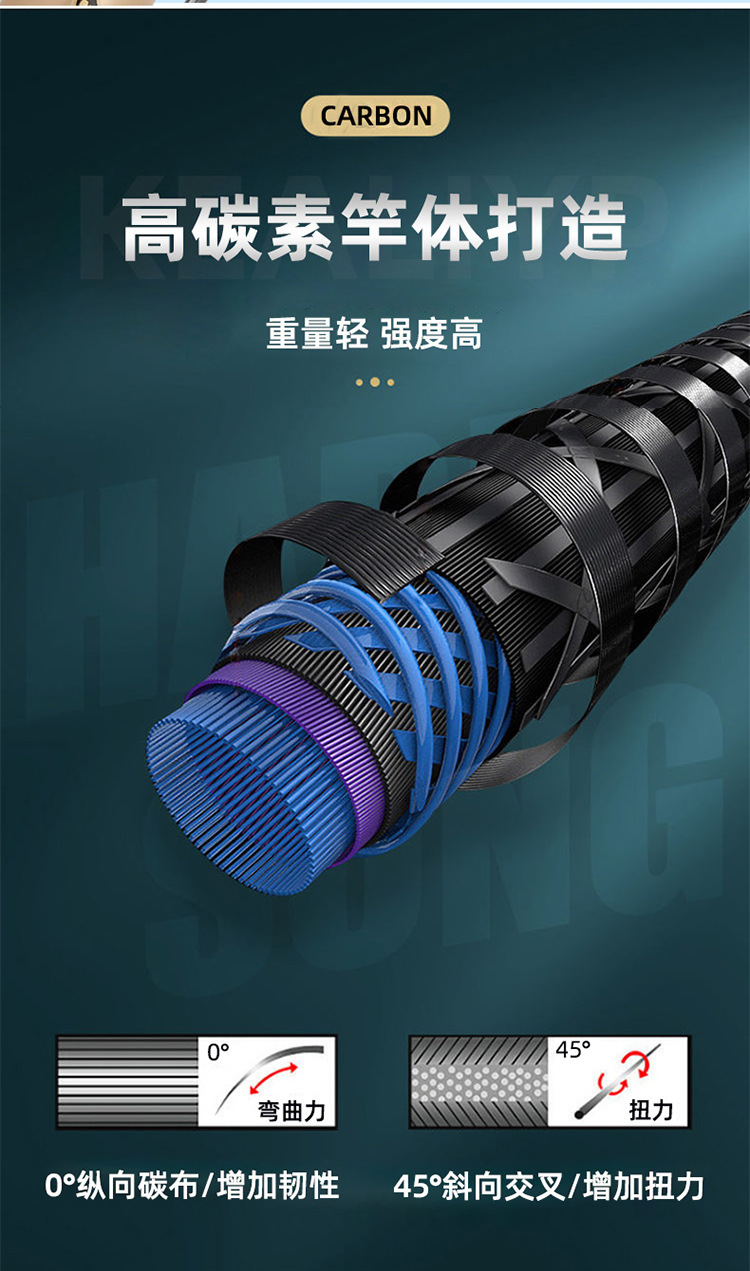 túi bao đeo đựng đồ câu cá đa năng