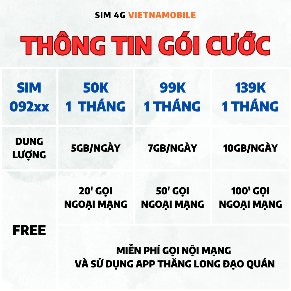 dụng cụ sim