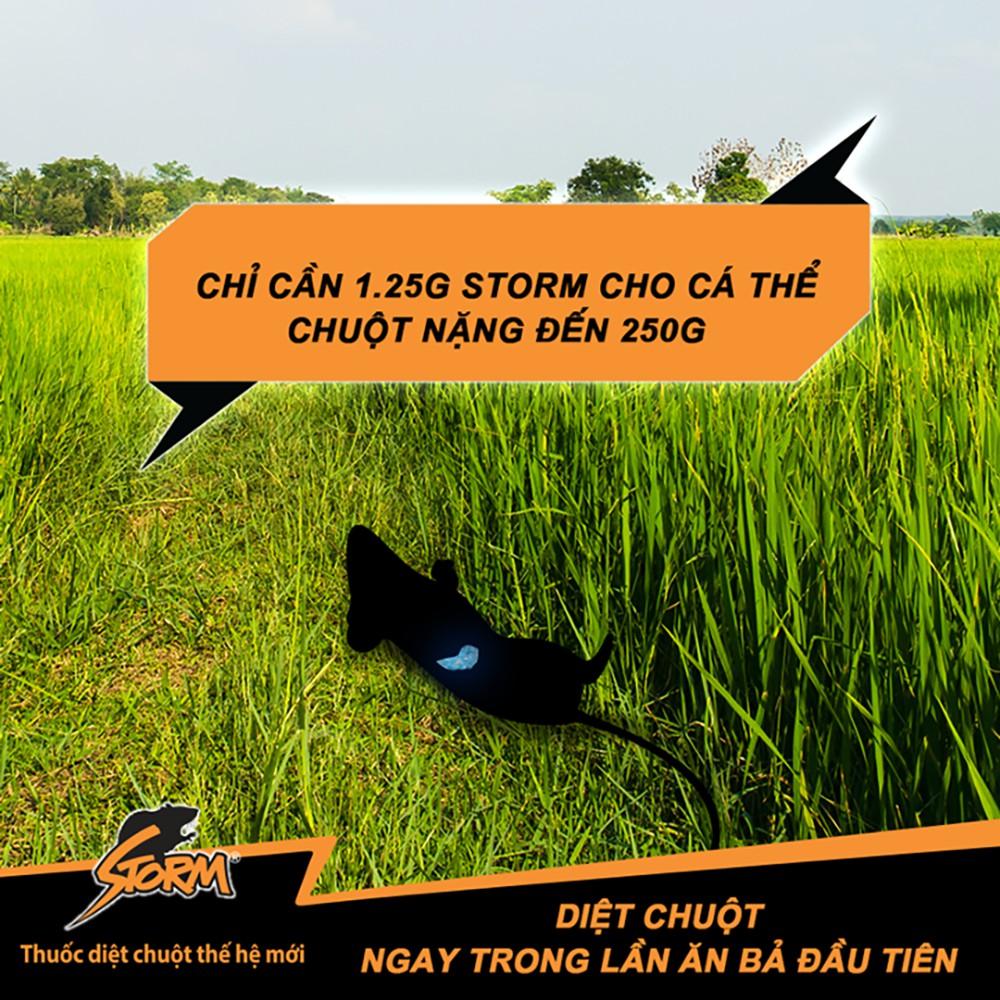 (gói 20 viên) Thuốc diệt chuột Storm - Thuốc chuột Storm