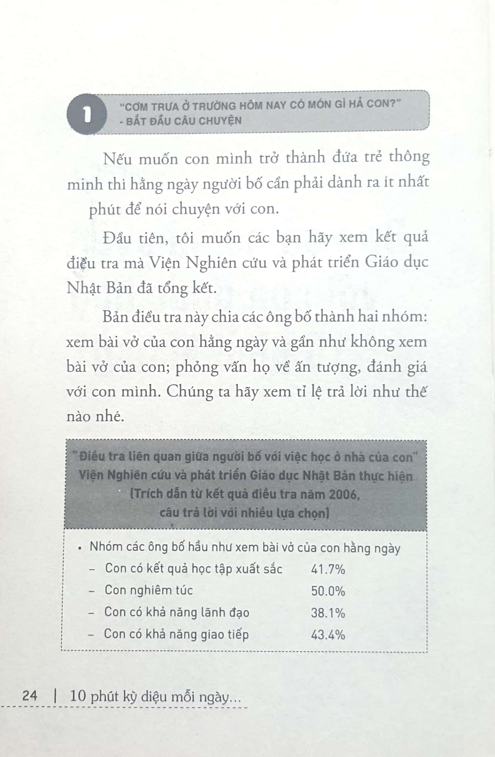 Sách - TSNDCPHV-10 Phút Kỳ Diệu Thắt Chặt Tình Cha Con 69k