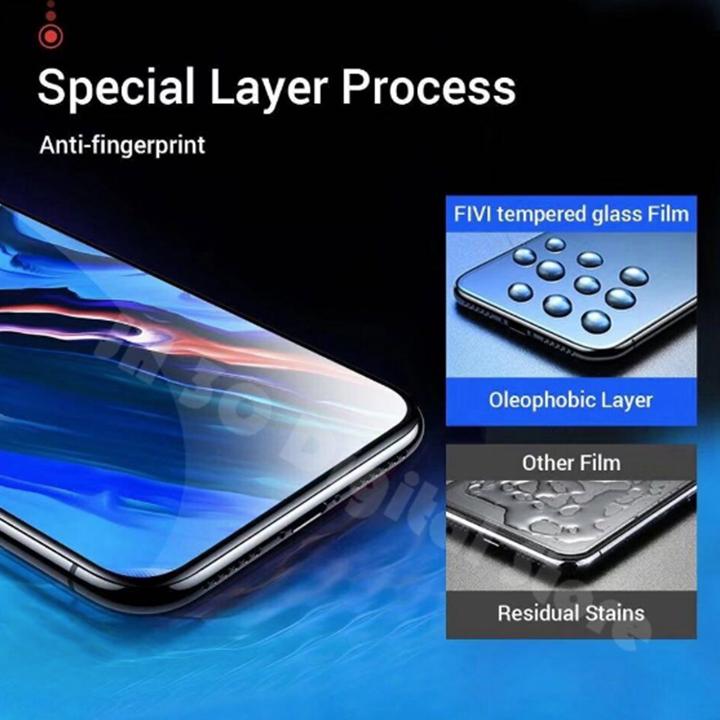 Miếng dán cường lực FULL màn hình iPHONE 11 PRO MAX