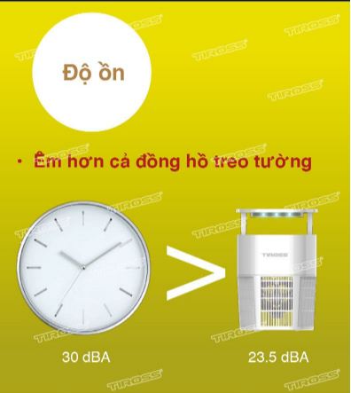 Đèn Bắt Muỗi Tiross TS8811