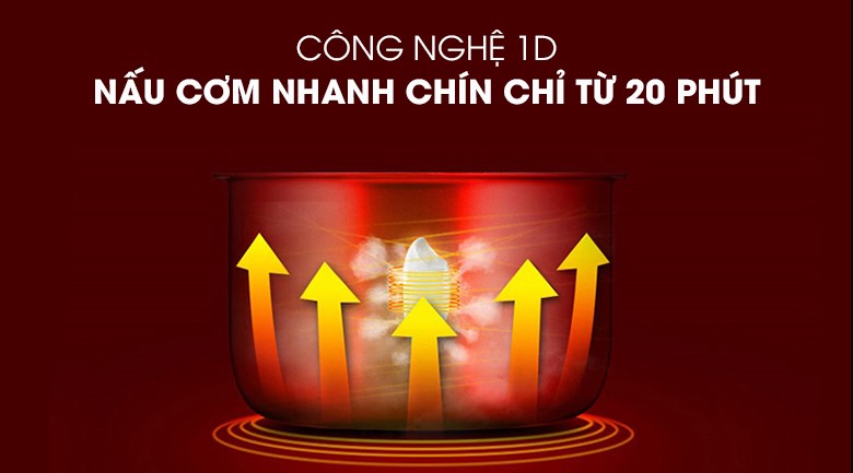 Nồi cơm điện nắp gài Kangaroo 1.2 lít KG12RC1