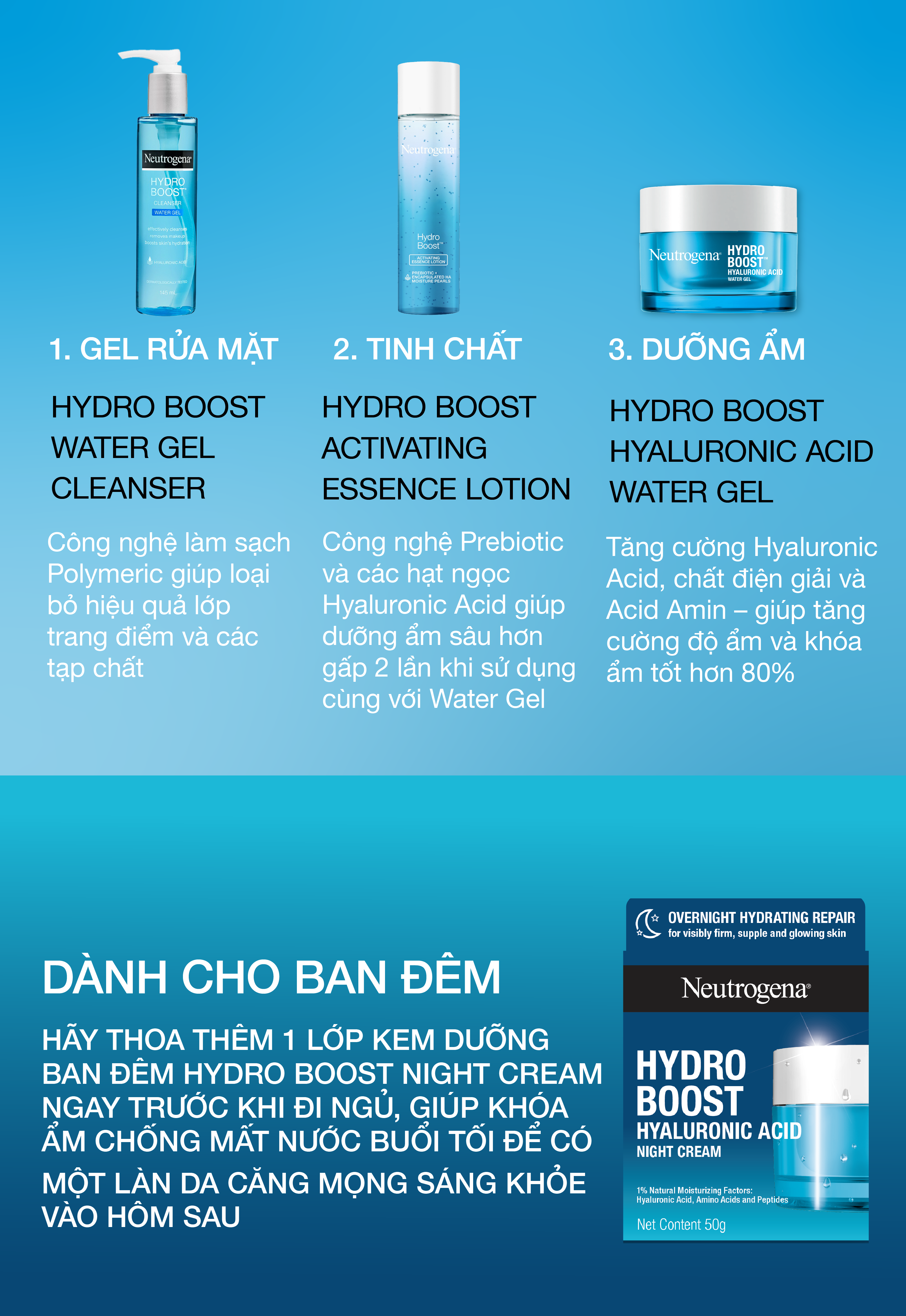 Combo 2 Kem dưỡng cấp ẩm Neutrogena® Hydro Boost Hyaluronic Acid Water Gel 50G