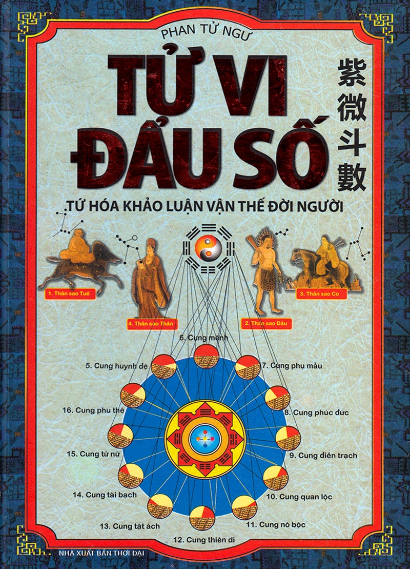Tử vi đẩu số - tứ hóa khảo luận vận thế đời người