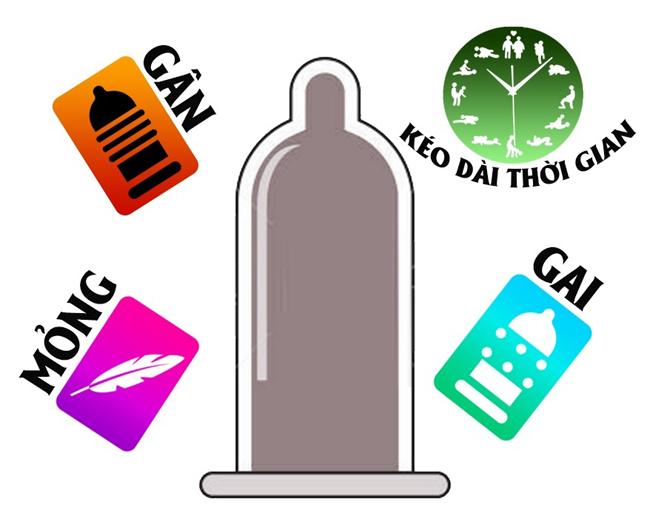 Bao cao su Powermen siêu mỏng kéo dài 12 bao