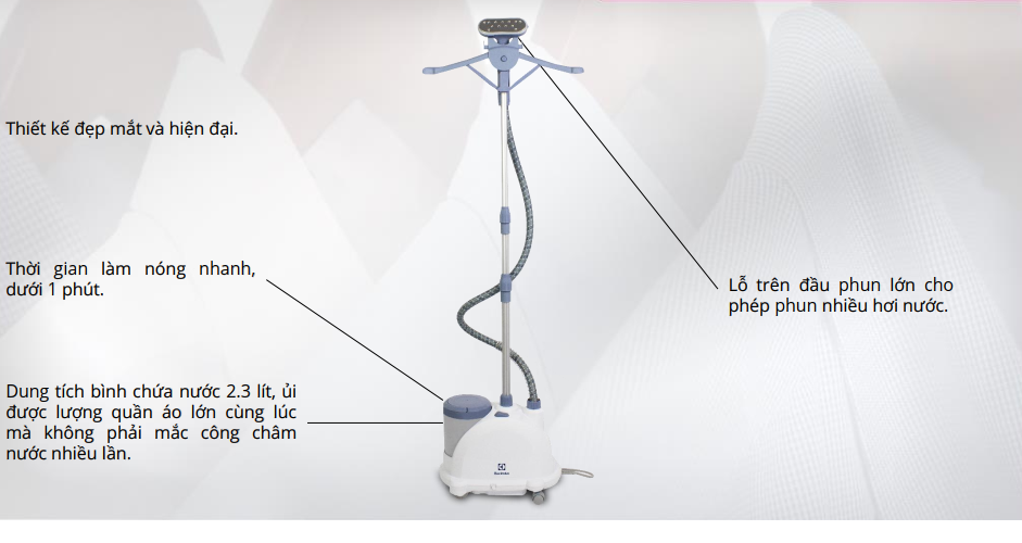 Bàn ủi hơi nước đứng Electrolux E5GS1-55DB