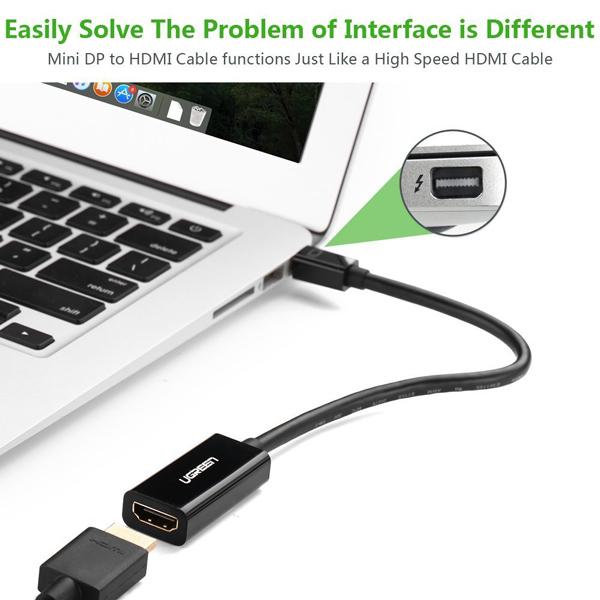 Genuine Mini Displayport to HDMI Conversion Cable Ugreen 10461