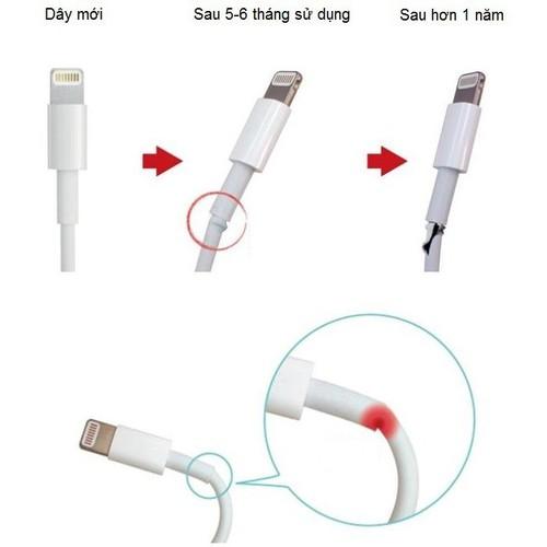 Nút bảo vệ đầu sạc cáp hình thú đáng yêu (Hình ngẫu nhiên)