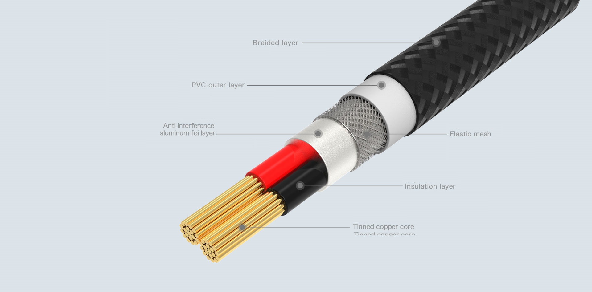 [HCM]Cáp sạc Remax 3 đầu RC-131TH Iphone - Micro usb - Type C | BH 3 tháng 1 đổi 1 - Hoàng Yến Computer