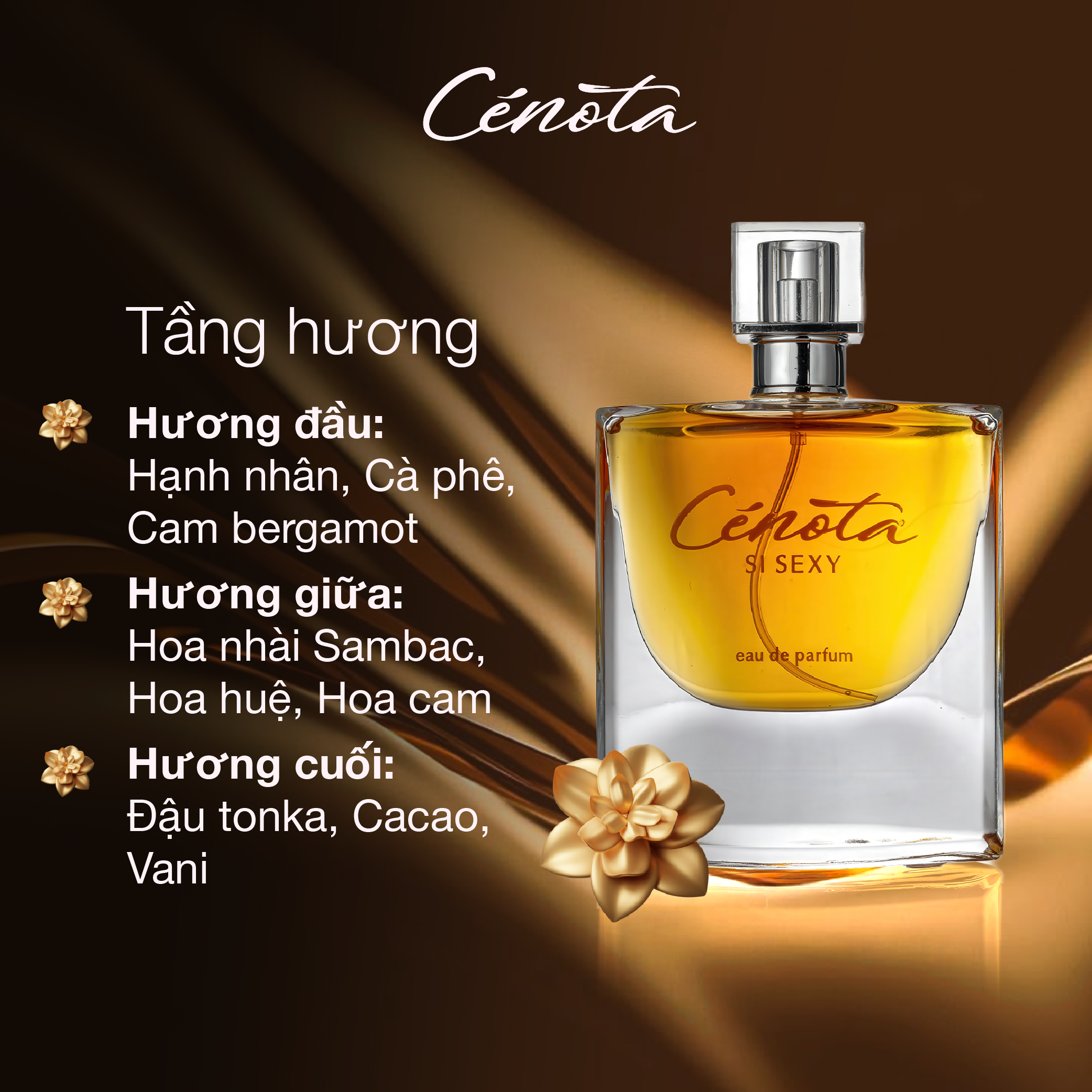 Nước Hoa Nữ CENOTA Si Sexy Good Girl 75ml, Quyến rũ, Nữ tính, Ngọt ngào