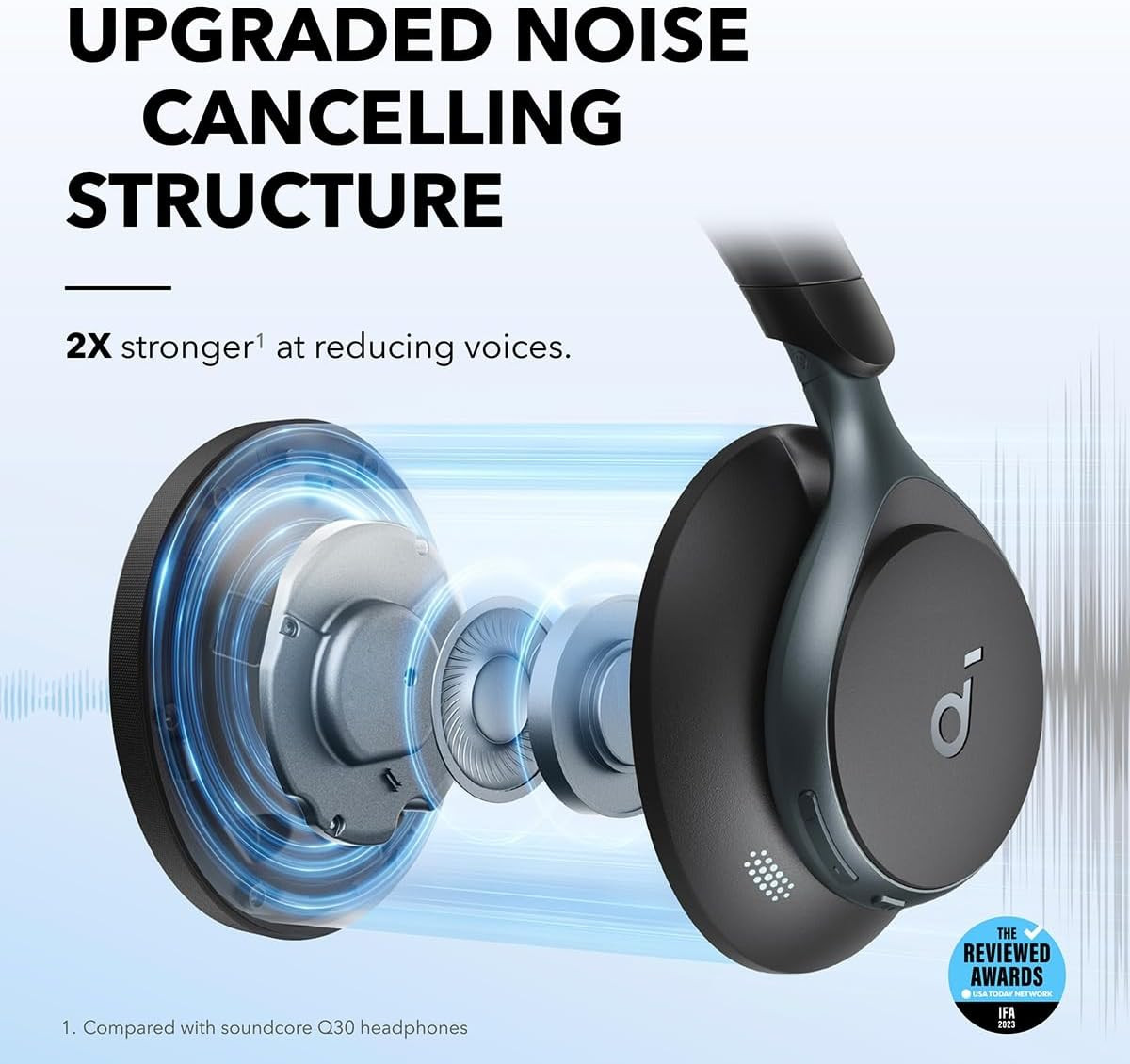 Tai nghe chụp tai Bluetooth Anker Soundcore Space One - A3035