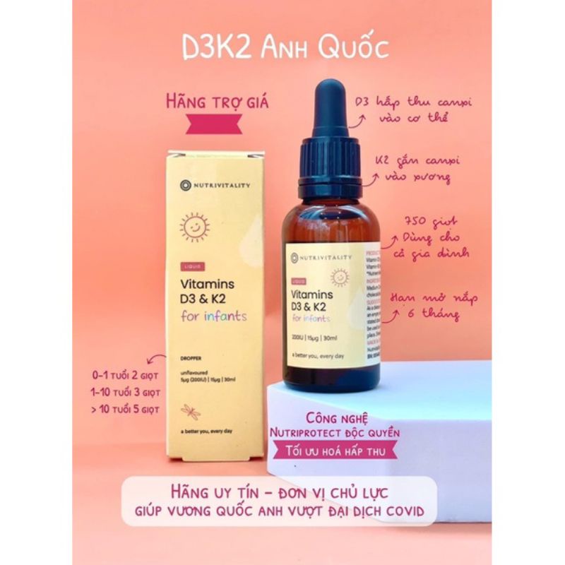 Vitamin D3K2 Mk7 Nutrivitality Anh