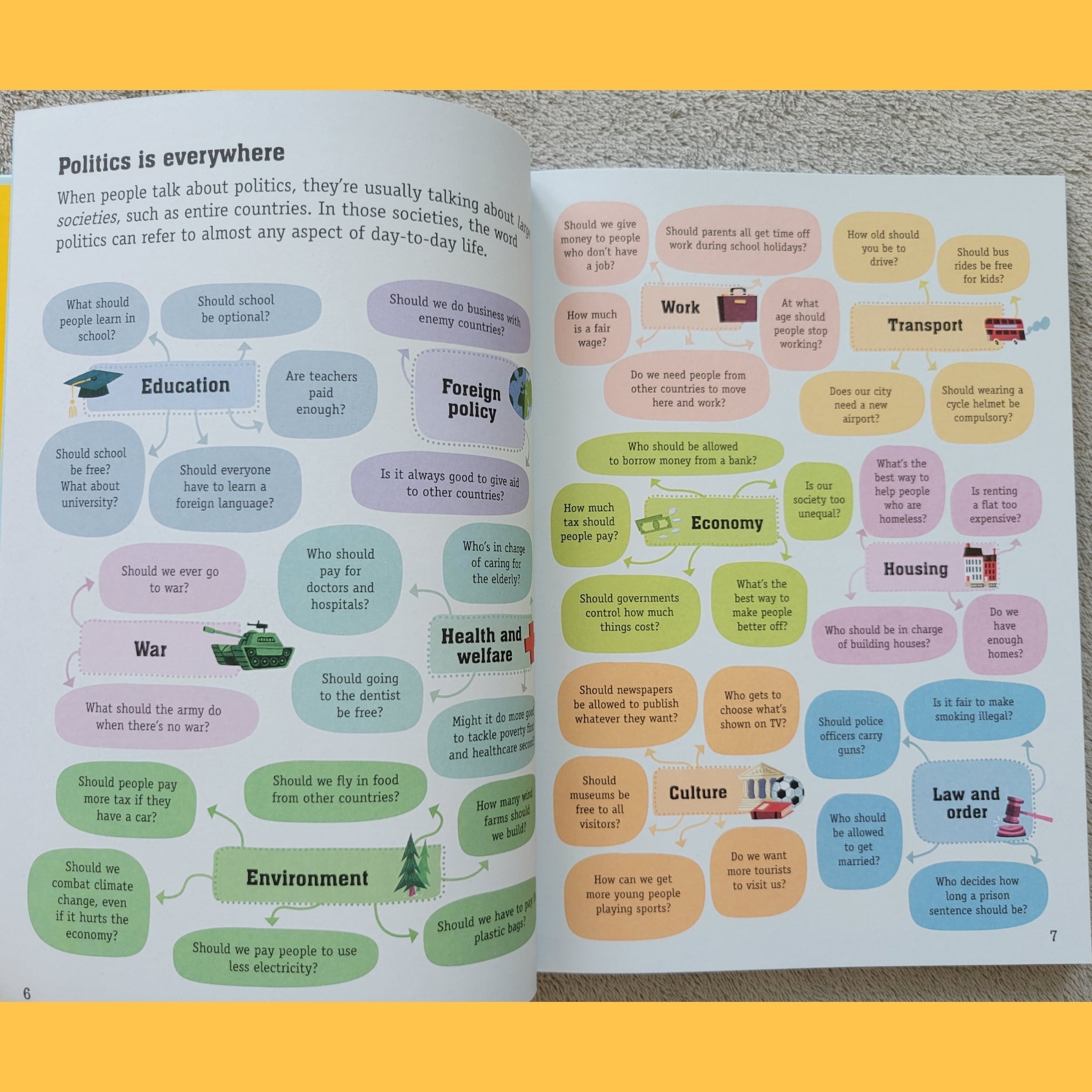 Usborne For Beginners – 10 Books ( Usborne Tiền tệ)| Bản Nhập Khẩu