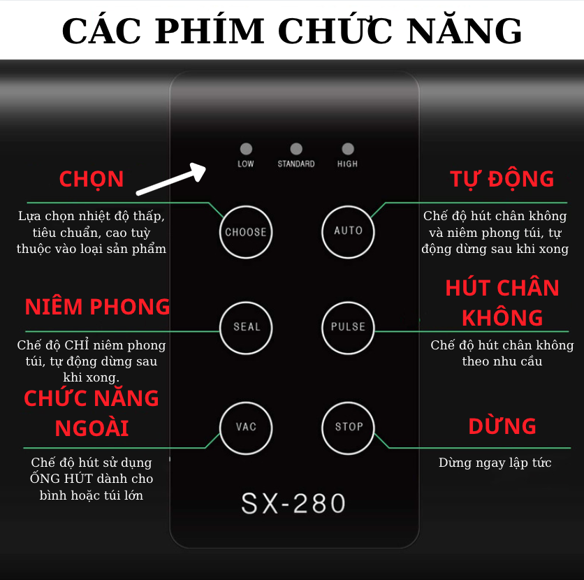 Máy Hút Chân Không Thực Phẩm Cao Cấp 6 Chế Độ