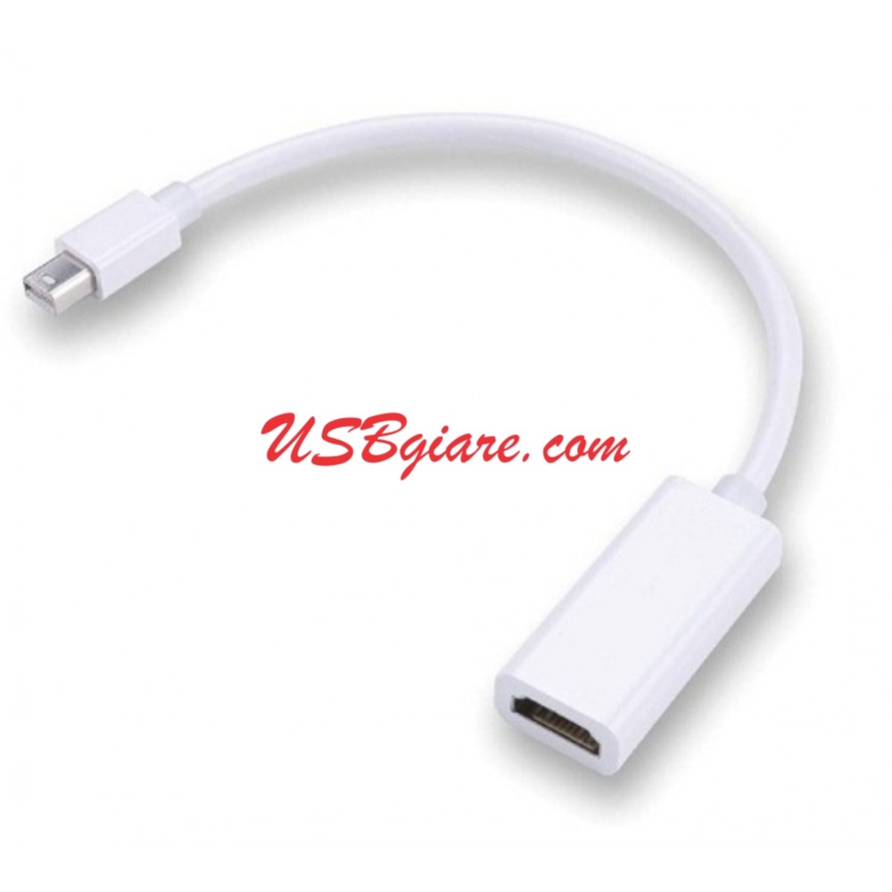 Cáp chuyển mini displayport sang hdmi