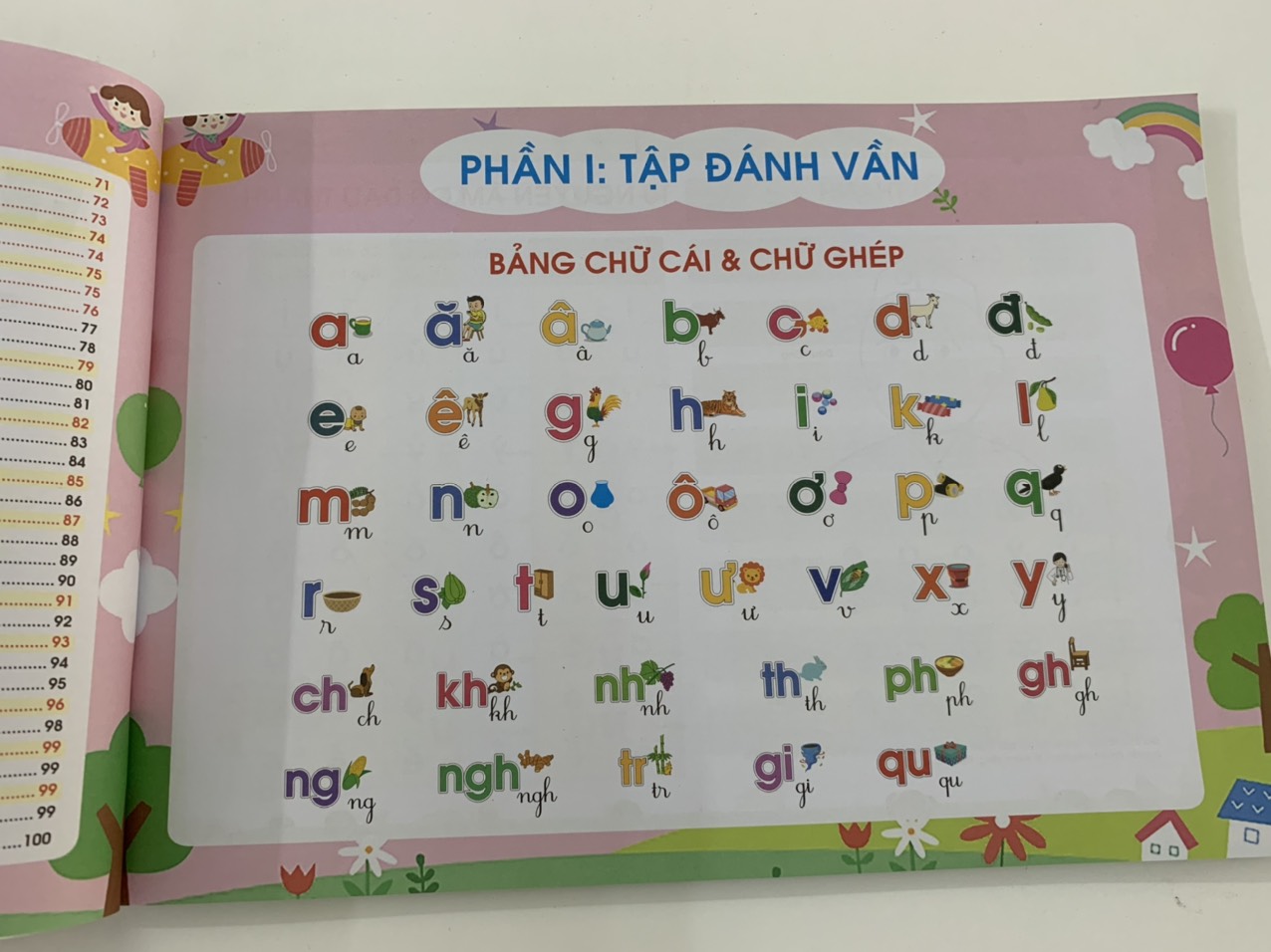 Tập Đánh Vần Cho Bé 4-6 Tuổi