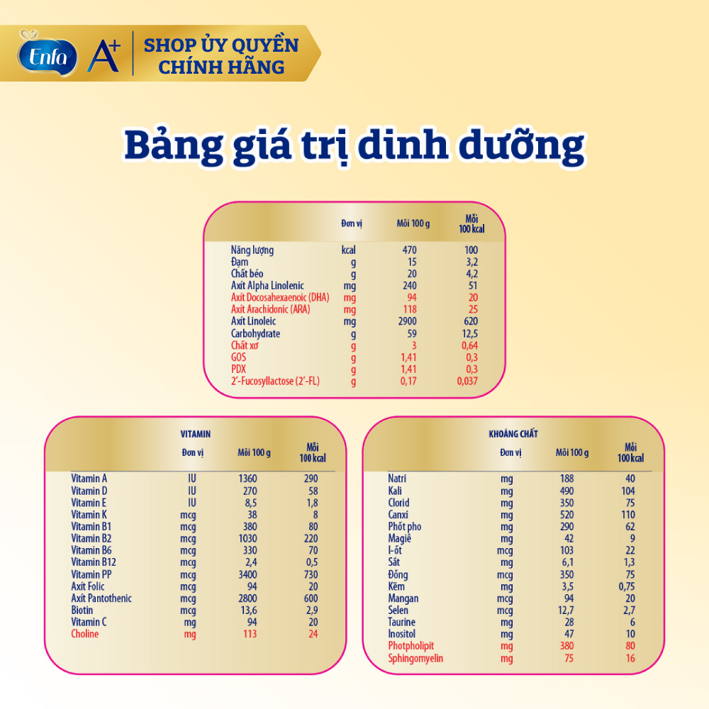 Sữa bột Enfamil A+ neuropro số 2 400g