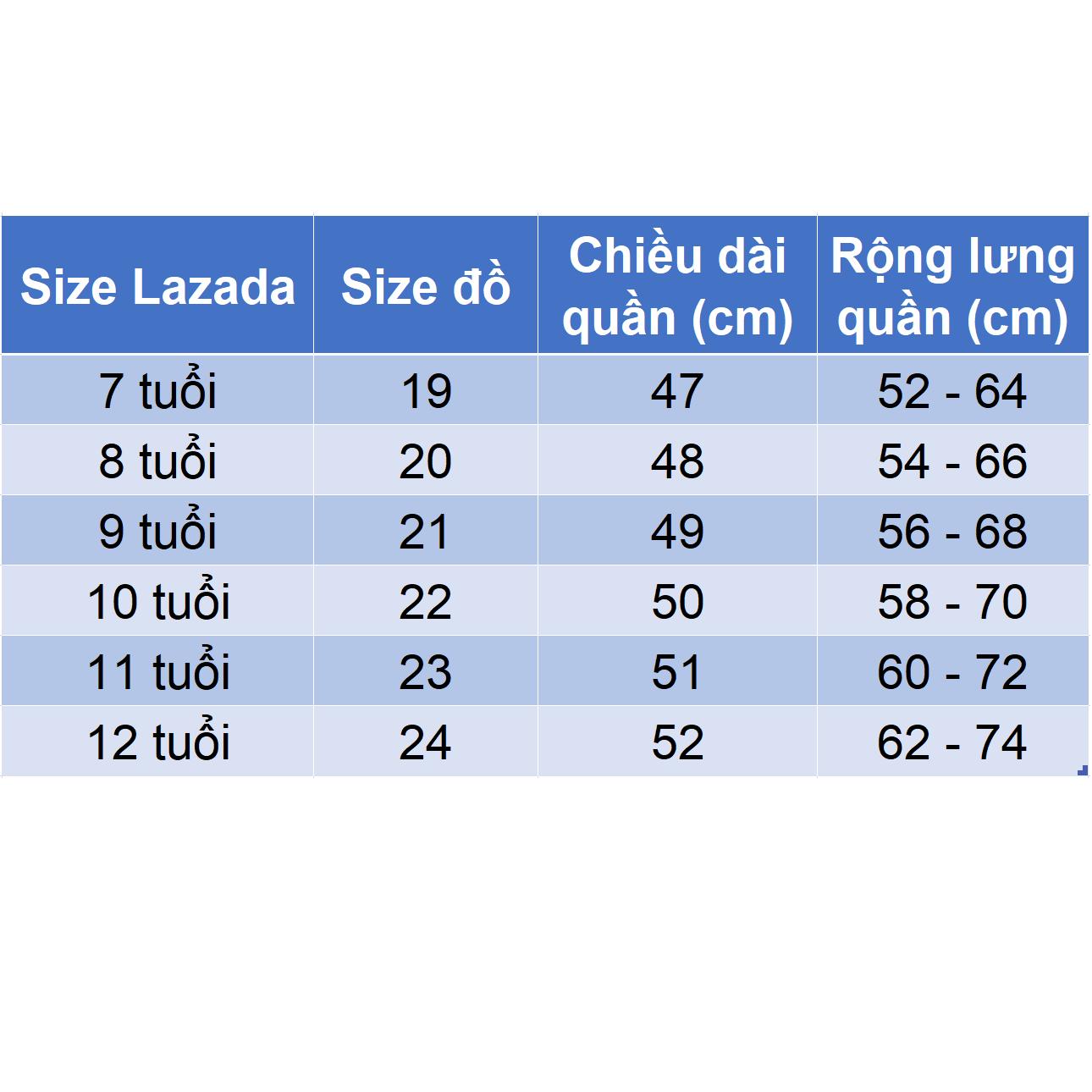 Quần short jean cho bé trai size đại