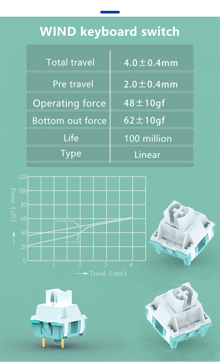 Công tắc bàn phím cơ TTC Wind Switch Linear 5 pin 48G