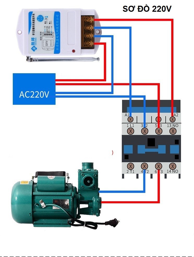 Công Tắc Điều Khiển Từ Xa 5km - 5000m có angten,công tắc điê