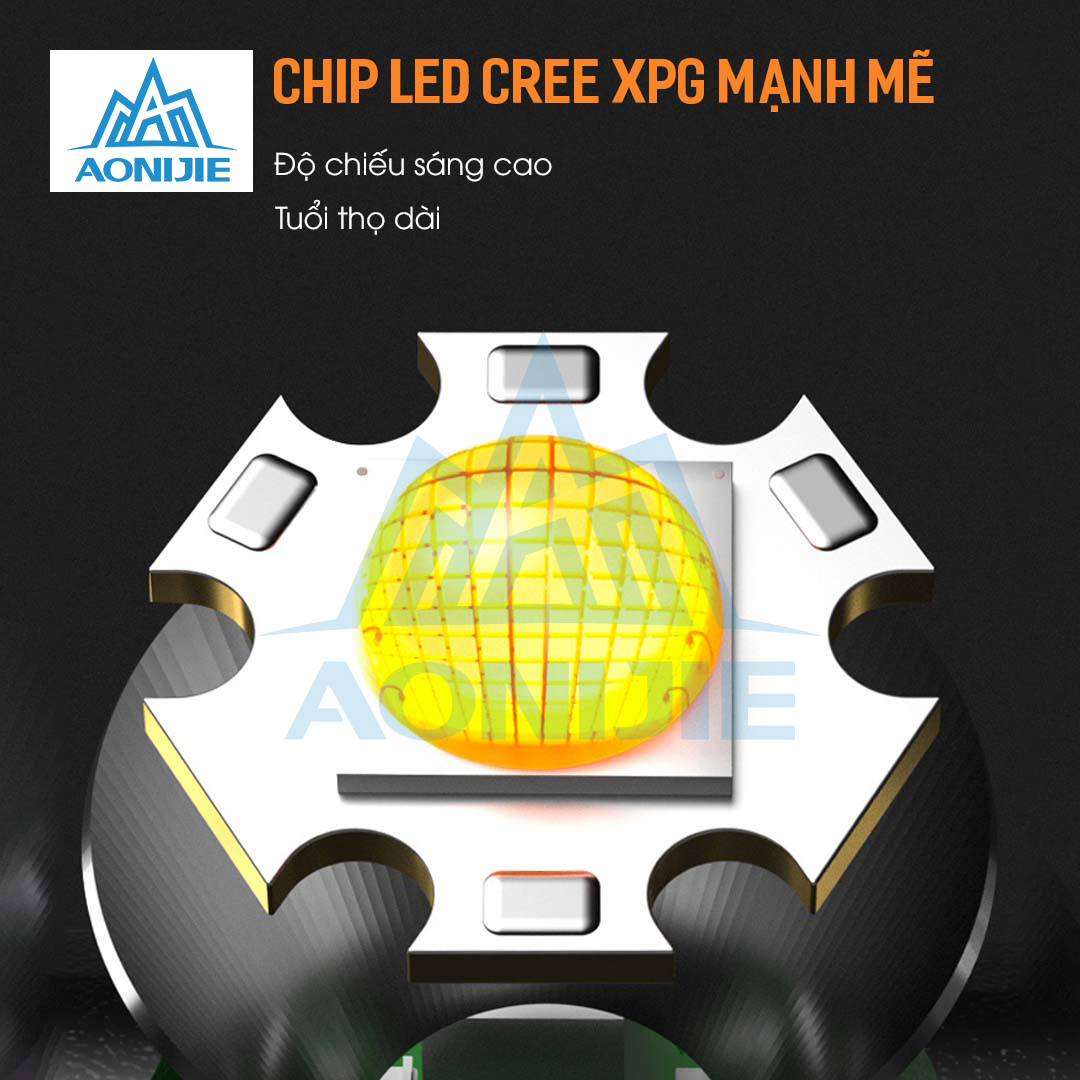 Đèn Đội Đầu Headlamp Aonijie E4031 - Dùng Pin AAA, Pin Sạc