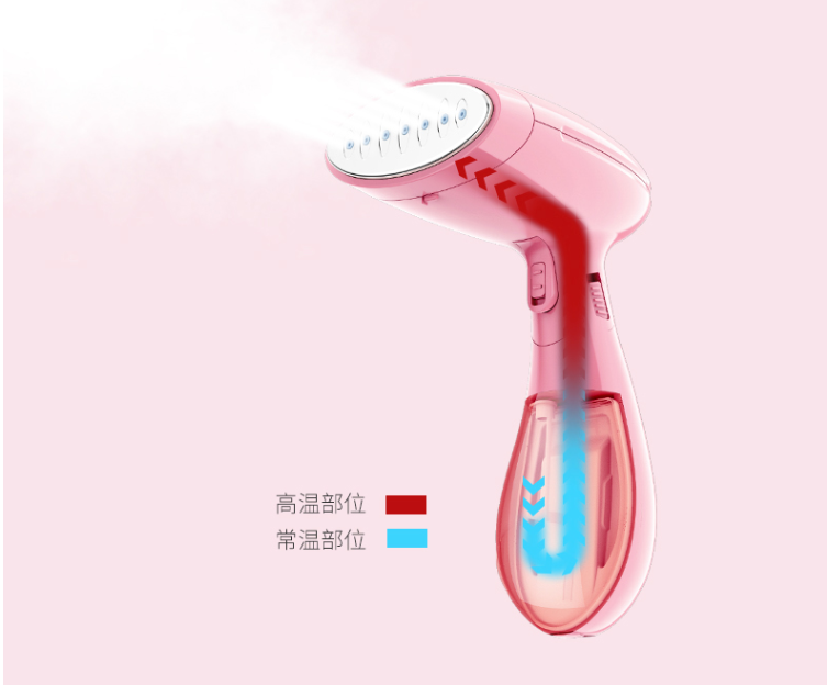 [TOP 1 BÁN CHẠY] Bàn là hơi nước cầm tay, bàn là hơi nước SOKANY- Công suất 1300W-Bàn Là Ủi Quần Áo - Bàn Là Hơi Bàn Là Quần Áo Cầm Tay - Bàn Là Mini- Hỗ trợ đổi trả 7 ngày