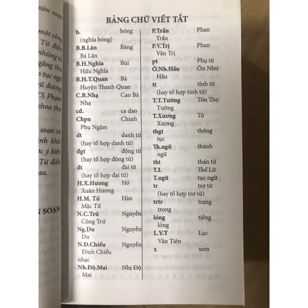 Sách - Từ điển tiếng Việt thông dụng  (khổ nhỏ)-tái bản