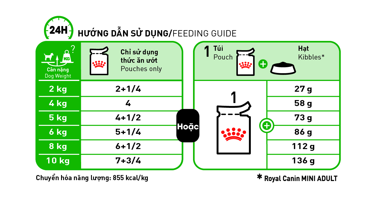 Pate Cho Chó Lớn Royal Canin - Mini Adul 85gr