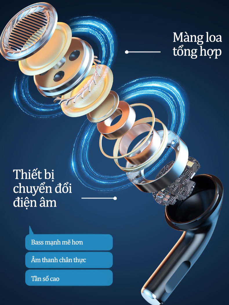Tai nghe bluetooth không dây pin trâu chính hãng POLVCDG âm thanh to trong suốt cảm ứng chạm, tai nghe gaming cao cấp độ trế cực thấp có mic