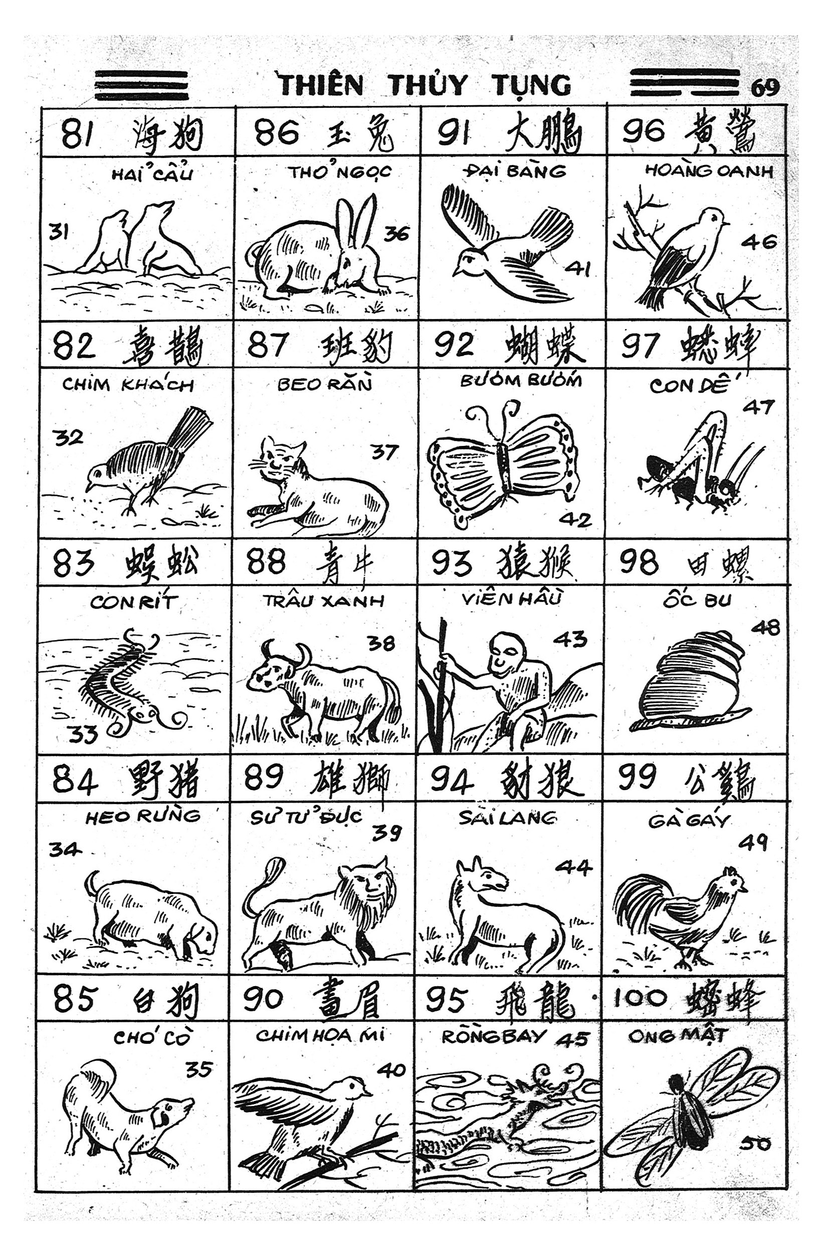 Sách Bách Sự Trăm Họ