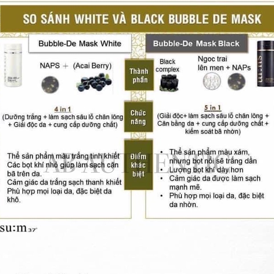 Combo 10 gói Mặt nạ thải độc sum 37